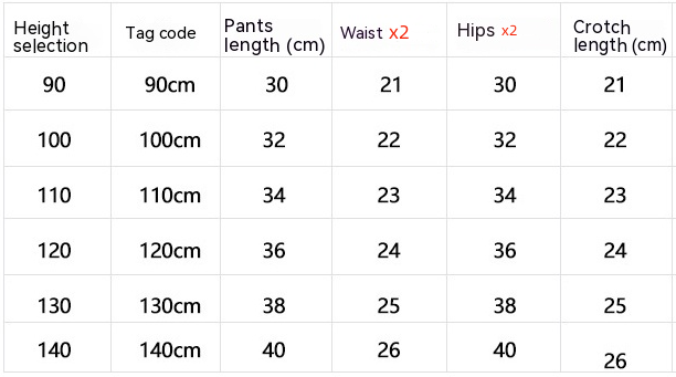 Pantalones Cortos Vaqueros Rotos para Niño — Denim Verano